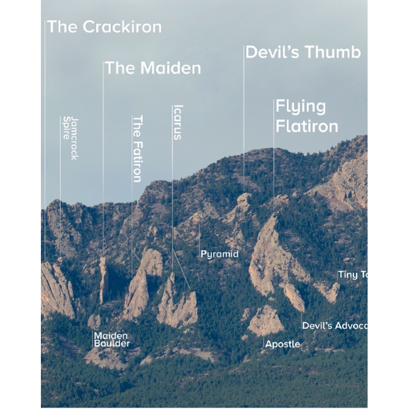 Boulder Flatiron Poster