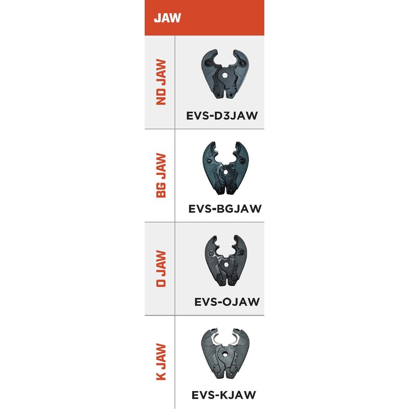 Huskie Tools 7ND Jaw Additions Changeable Heads