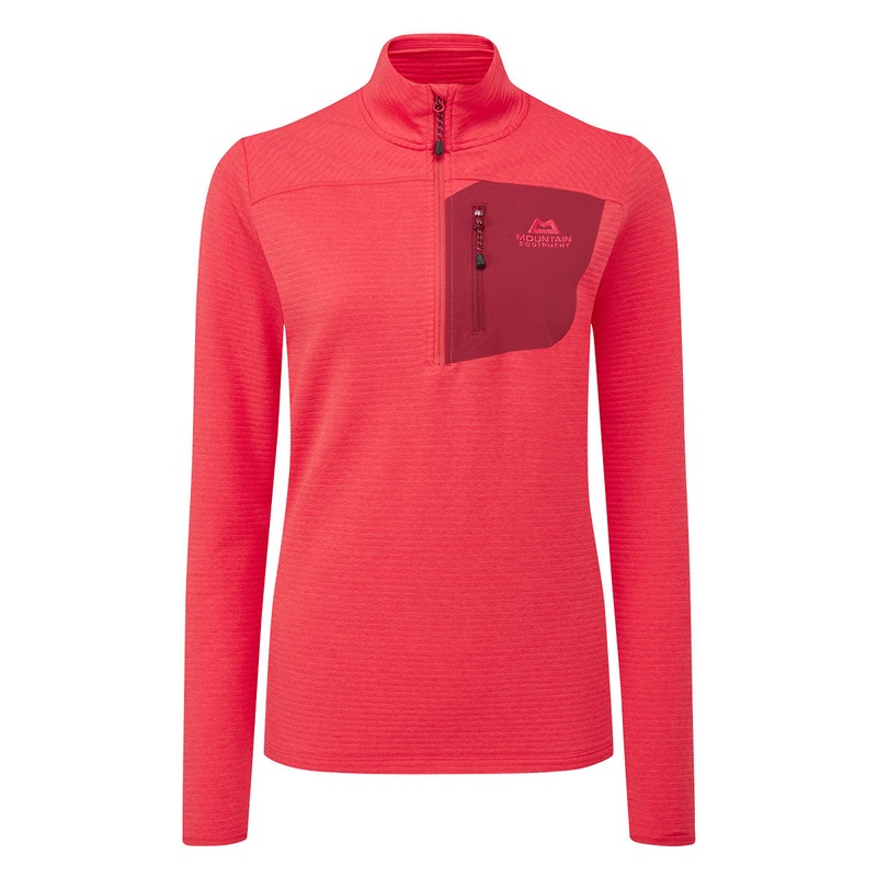 Lumiko Zip T