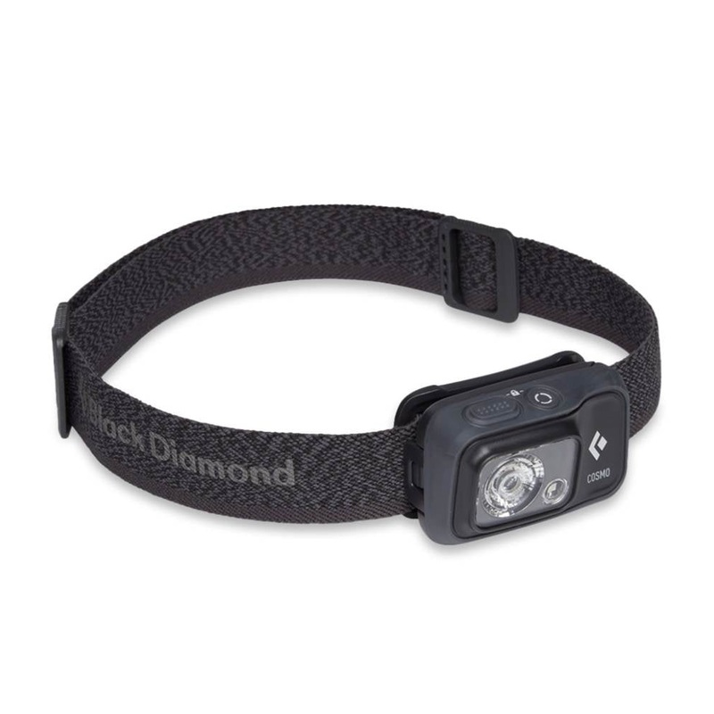 Cosmo 350 SS22 Headlamp