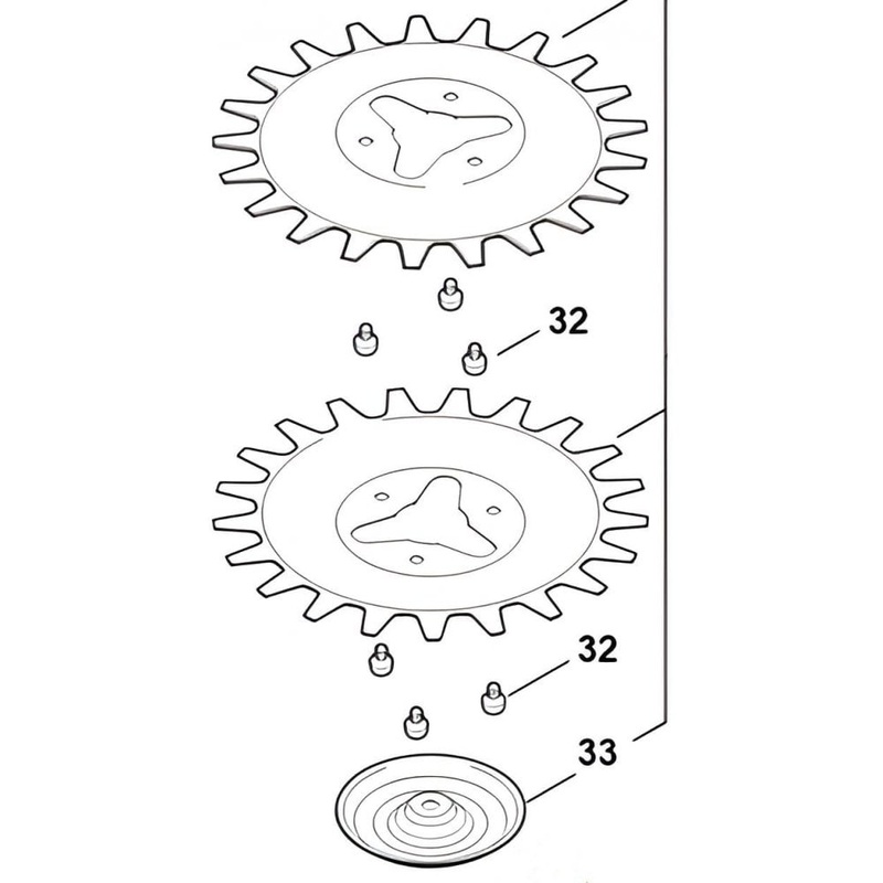 Blade Servicing Set for RG Rotary Cutting Heads
