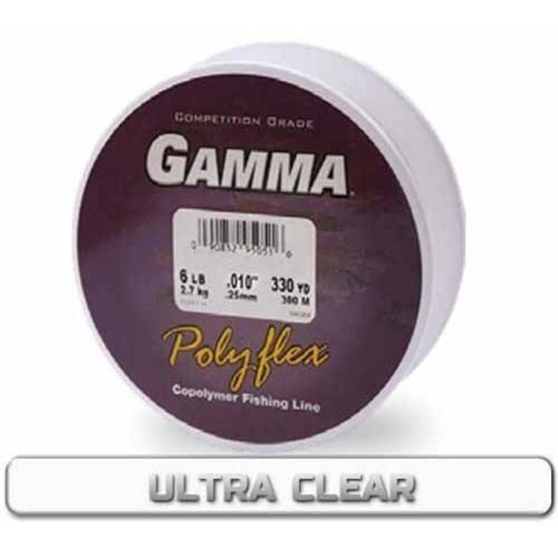 XXB Gamma FCPF211 12 Co-Polymer
